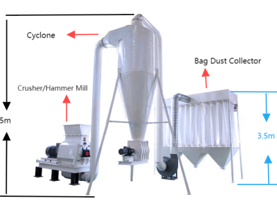 바이오매스 분쇄기