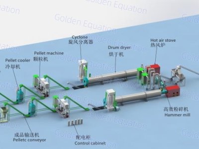 목재 펠릿 생산 라인