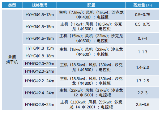 드럼 건조기.png