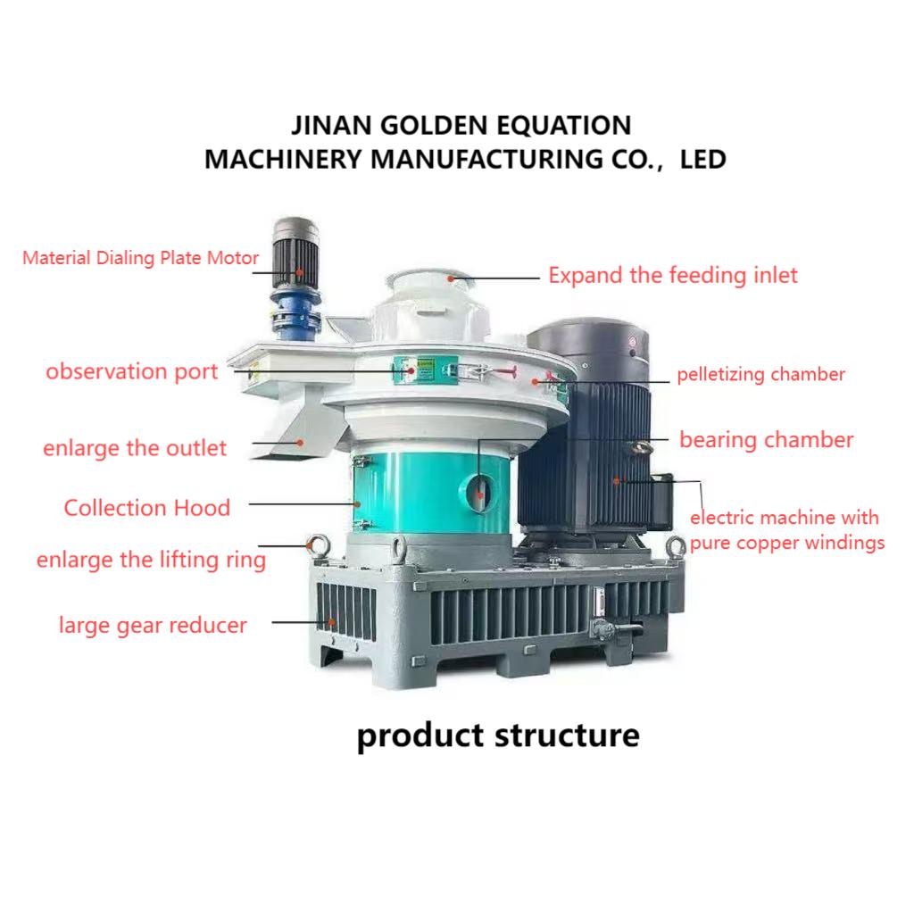 유형 850 사탕수수 펠렛 Machine.jpg 유형 850 사탕수수 펠렛 Machine.jpg