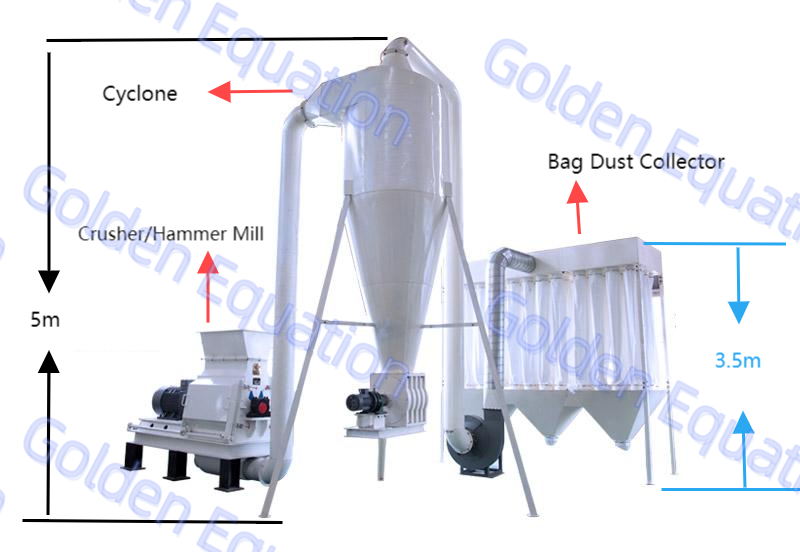 고효율 크러셔.png 고효율 크러셔.png