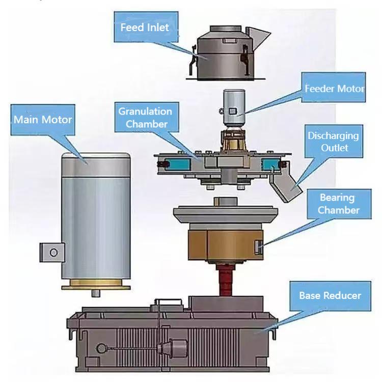 850형 짚펠릿 분쇄기.jpg 850형 짚펠릿 분쇄기.jpg