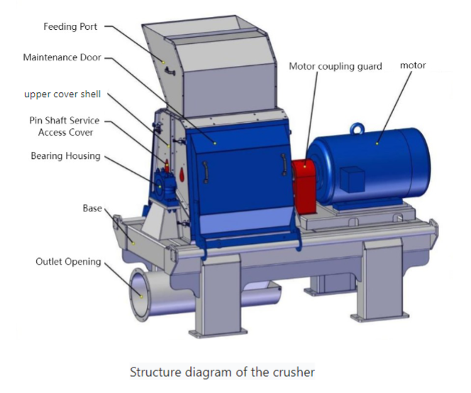 바이오매스 분쇄기.png 바이오매스 분쇄기.png